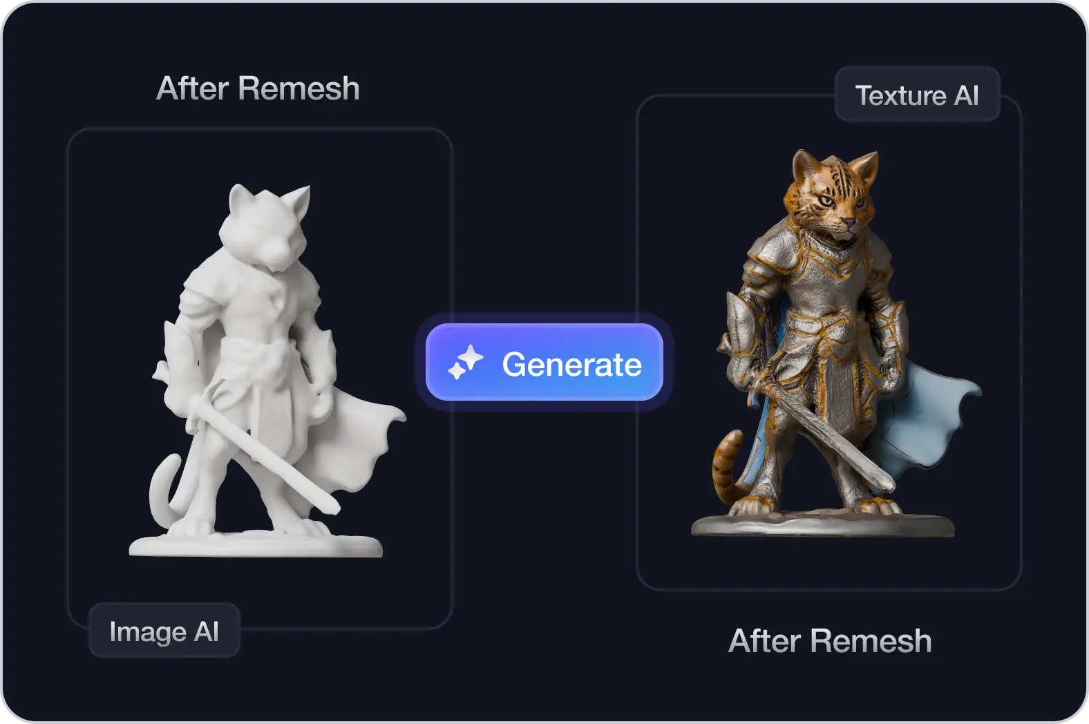 From 2D to 3D In just one minute